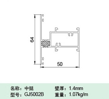 GJ5002B